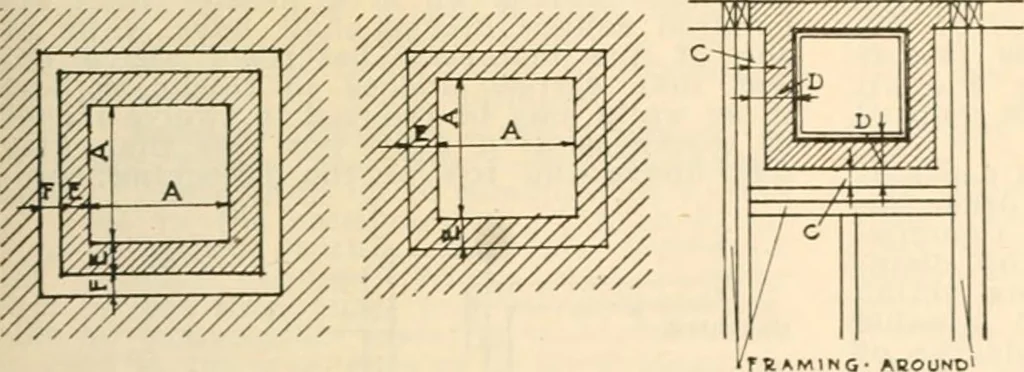An illustration from Handbook for architects and builders, 1898, leaf 248