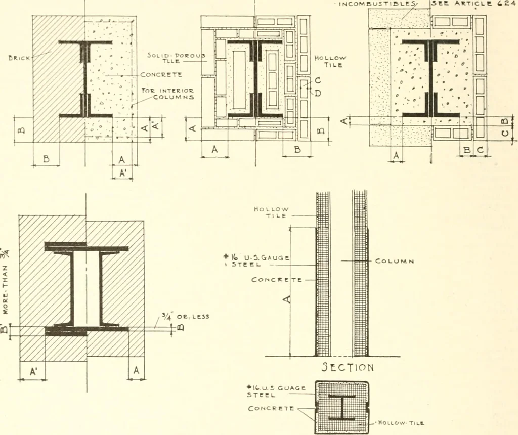 An illustration from Handbook for architects and builders, 1898, leaf 257