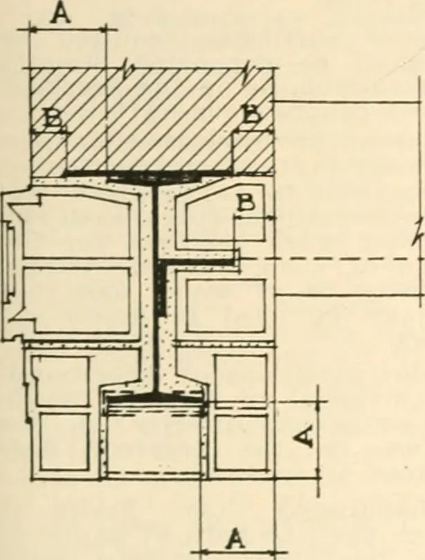 An illustration from Handbook for architects and builders, 1898, leaf 258