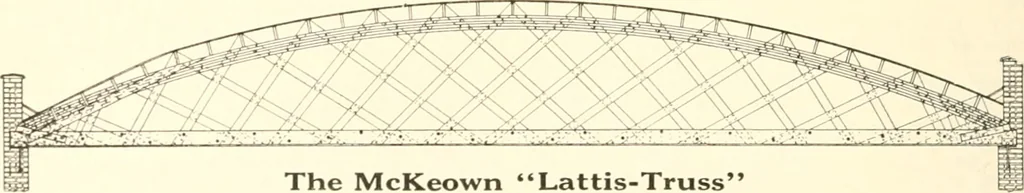 An illustration from Handbook for architects and builders, 1898, leaf 281