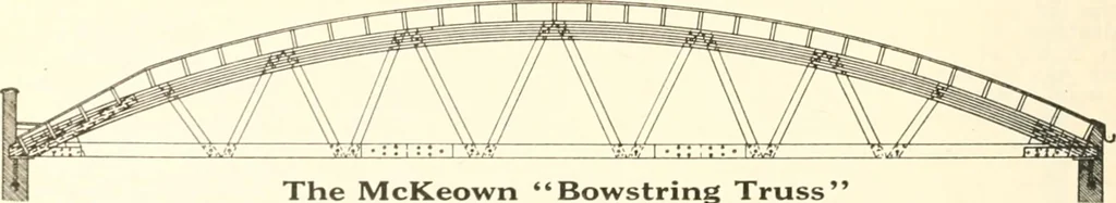 An illustration from Handbook for architects and builders, 1898, leaf 281
