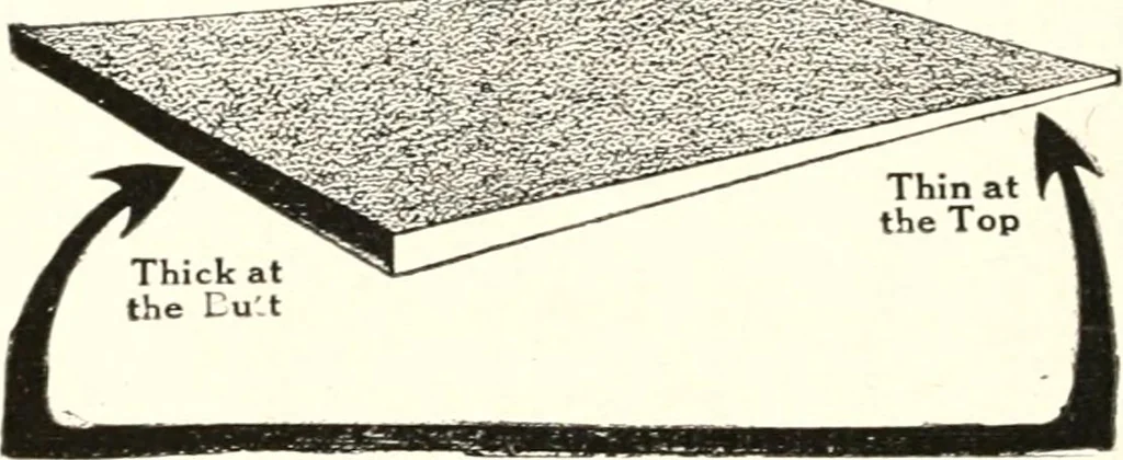 An illustration from Handbook for architects and builders, 1898, leaf 309