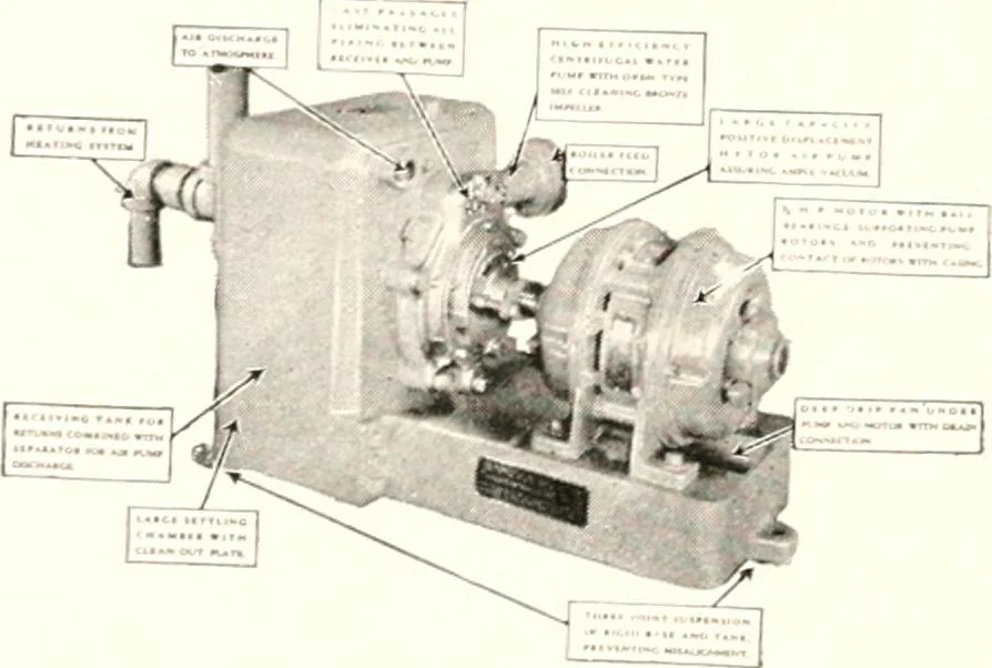 An illustration from Handbook for architects and builders, 1898, leaf 449