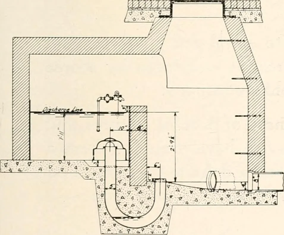 An illustration from Handbook for architects and builders, 1898, leaf 494