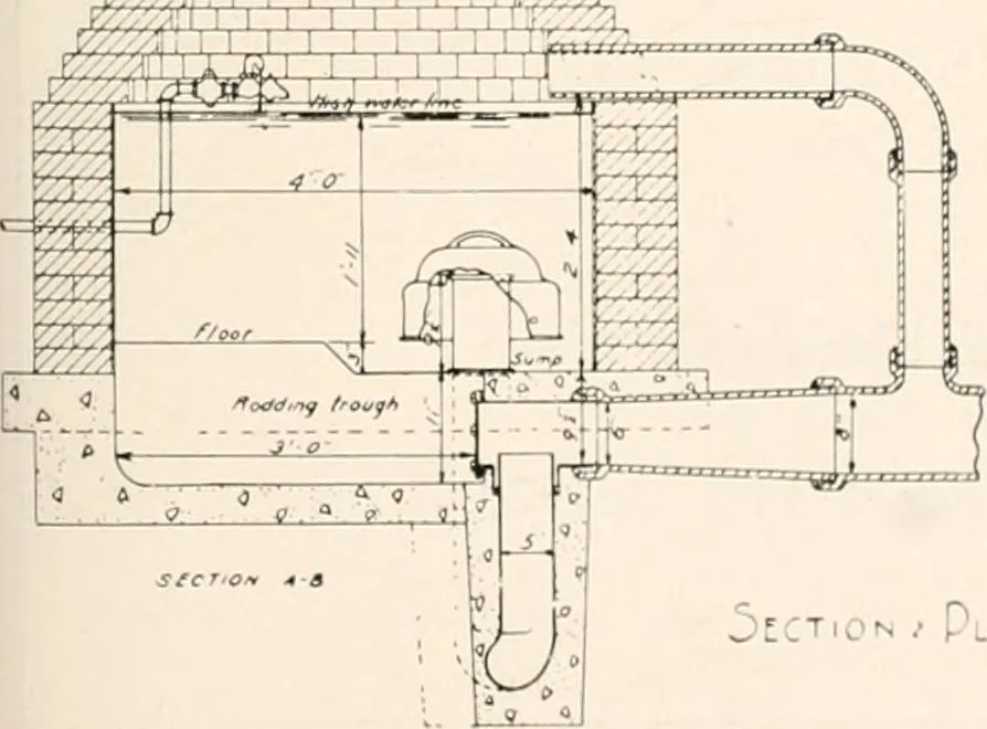 An illustration from Handbook for architects and builders, 1898, leaf 494