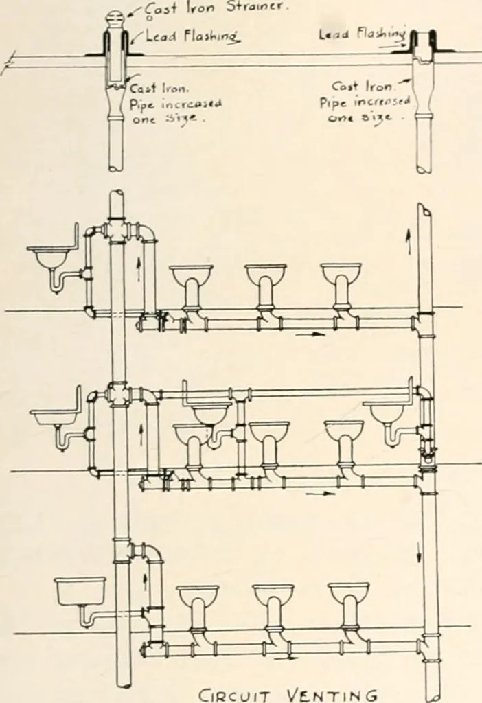 An illustration from Handbook for architects and builders, 1898, leaf 498