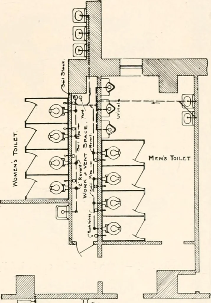 An illustration from Handbook for architects and builders, 1898, leaf 504