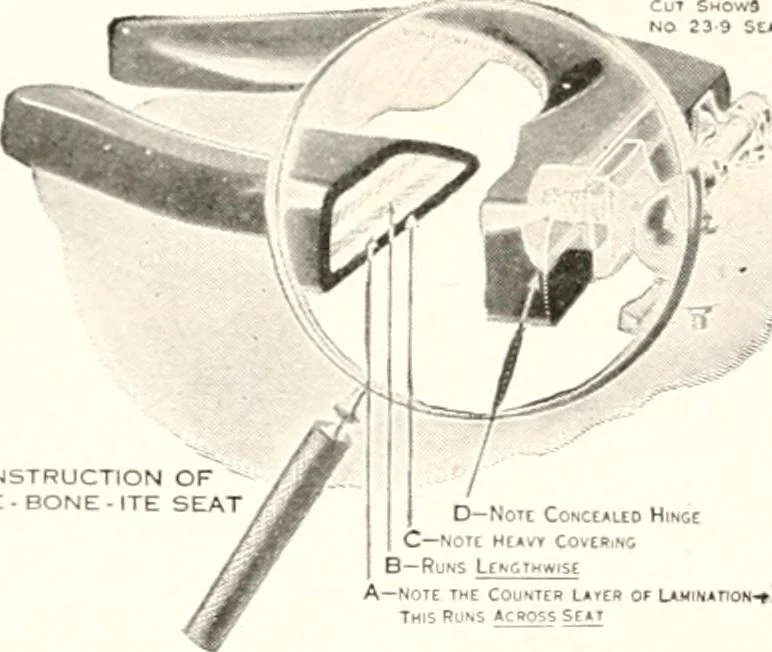 An illustration from Handbook for architects and builders, 1898, leaf 505