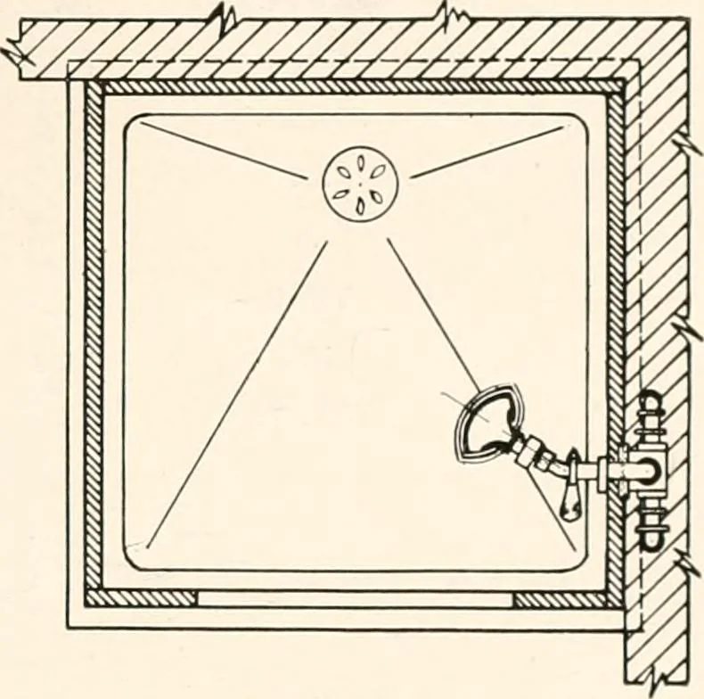 An illustration from Handbook for architects and builders, 1898, leaf 506