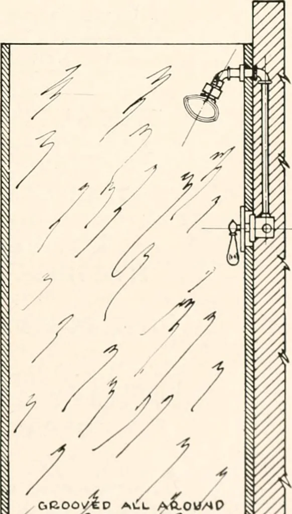 An illustration from Handbook for architects and builders, 1898, leaf 506