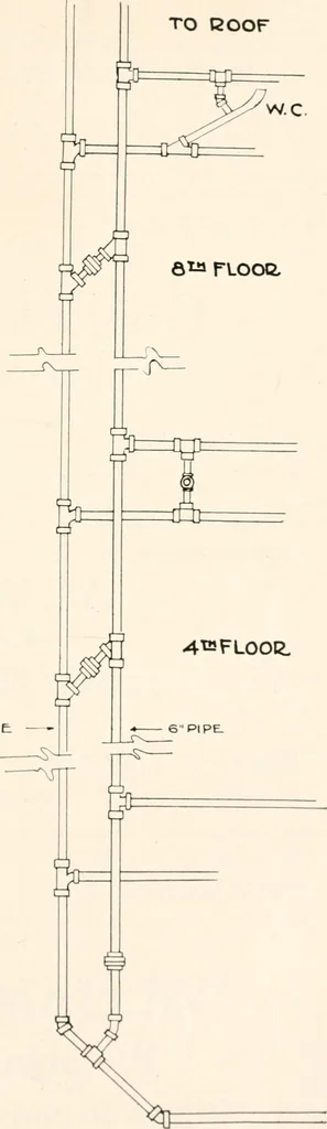 An illustration from Handbook for architects and builders, 1898, leaf 518