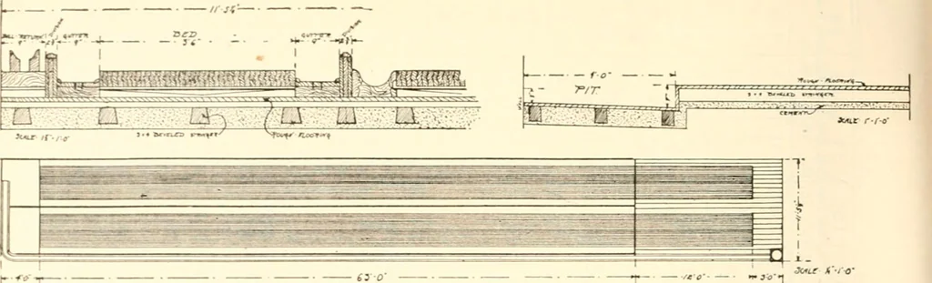 An illustration from Handbook for architects and builders, 1898, leaf 593