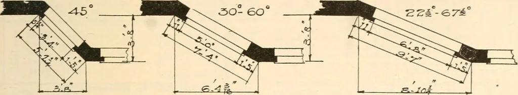 An illustration from Handbook for architects and builders, 1898, leaf 594