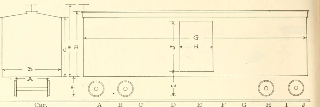 An illustration from Handbook for architects and builders, 1898, leaf 595