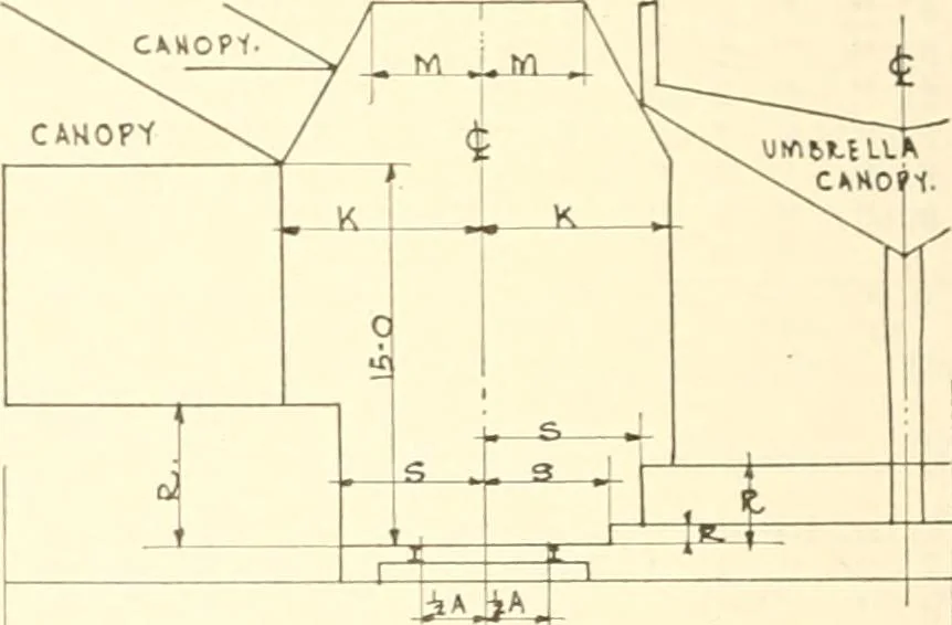 An illustration from Handbook for architects and builders, 1898, leaf 595