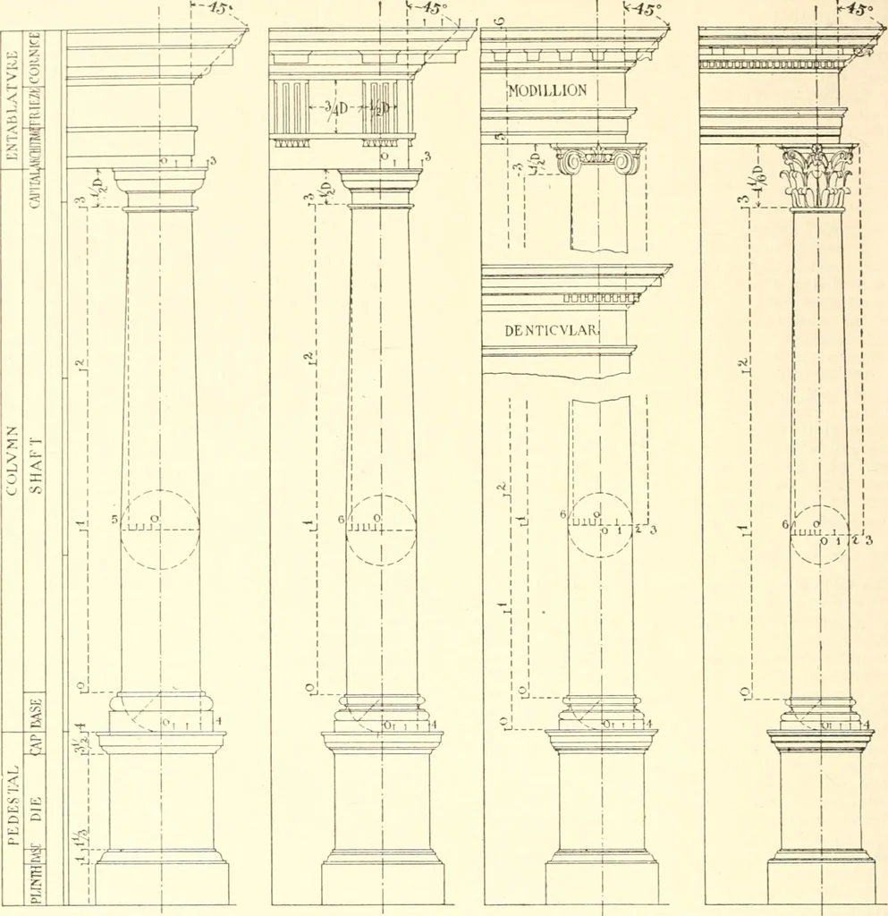 An illustration from Handbook for architects and builders, 1898, leaf 603