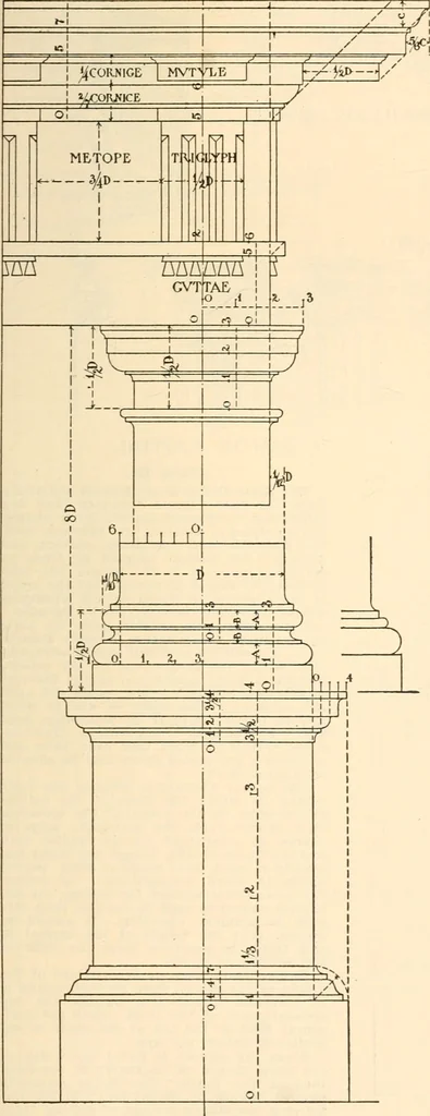 An illustration from Handbook for architects and builders, 1898, leaf 606