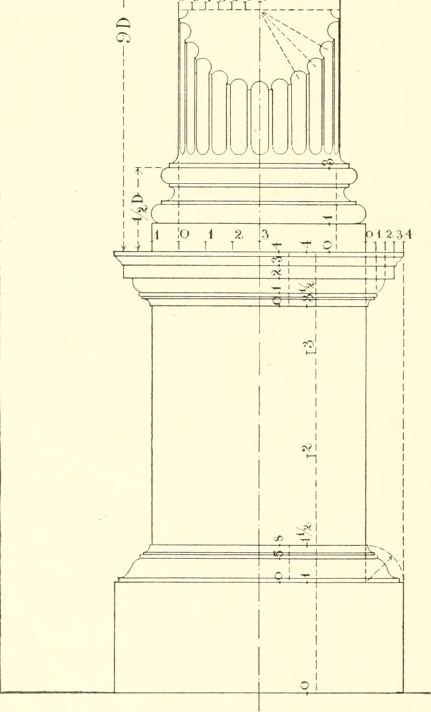 An illustration from Handbook for architects and builders, 1898, leaf 607
