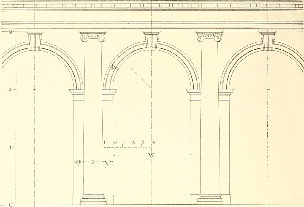 An illustration from Handbook for architects and builders, 1898, leaf 609