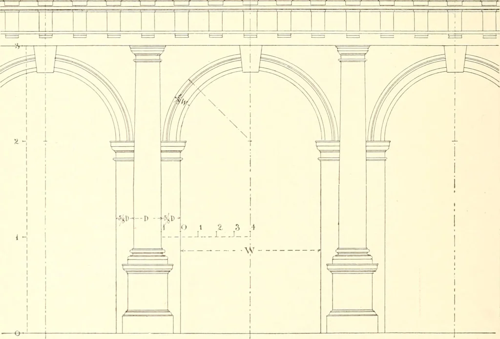 An illustration from Handbook for architects and builders, 1898, leaf 609