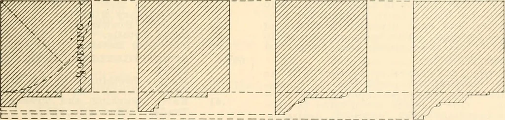 An illustration from Handbook for architects and builders, 1898, leaf 610
