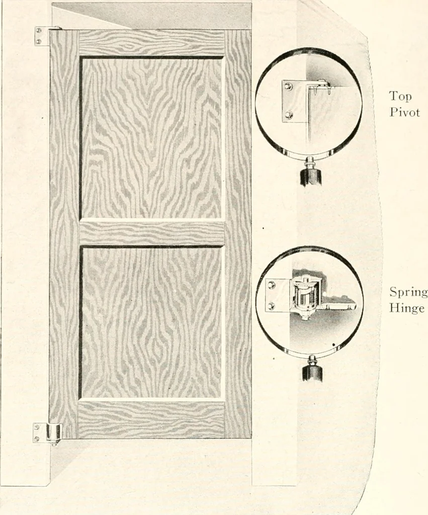 An illustration from Handbook for architects and builders, 1898, leaf 87