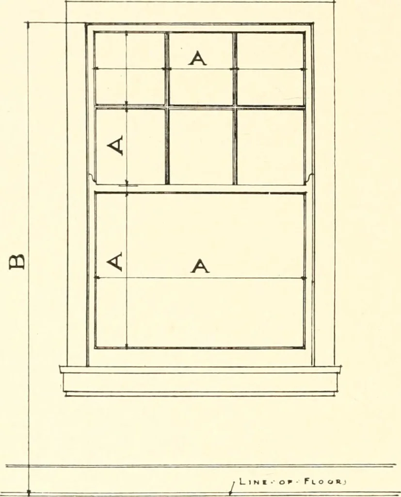 An illustration from Handbook for architects and builders, 1898, leaf 195