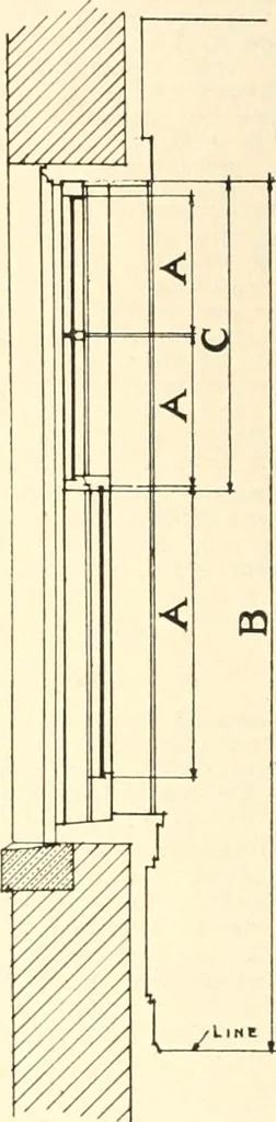 An illustration from Handbook for architects and builders, 1898, leaf 195