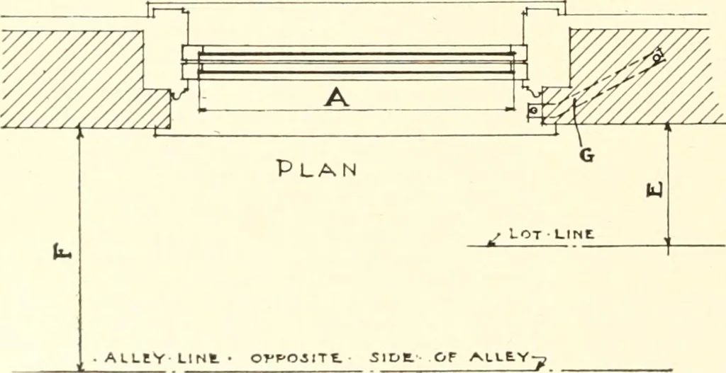 An illustration from Handbook for architects and builders, 1898, leaf 195