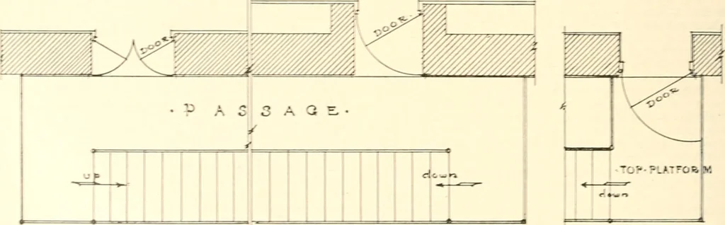 An illustration from Handbook for architects and builders, 1898, leaf 209
