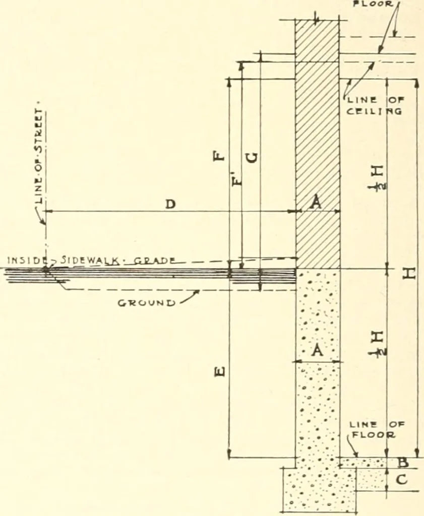 An illustration from Handbook for architects and builders, 1898, leaf 215