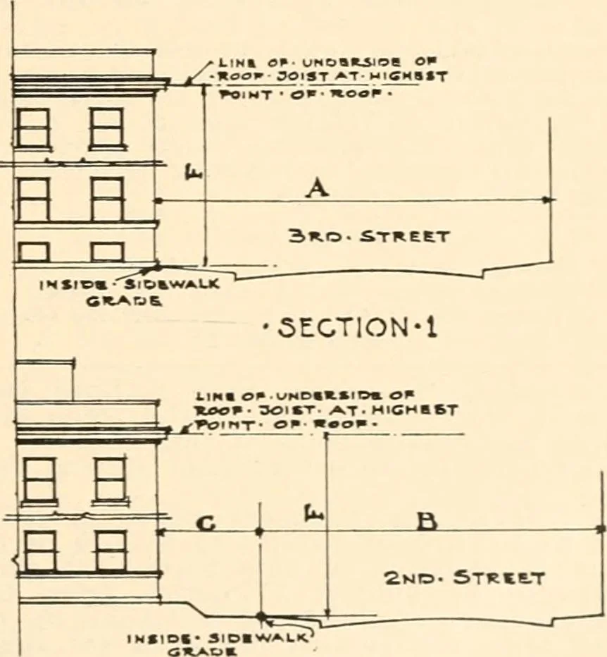 An illustration from Handbook for architects and builders, 1898, leaf 216