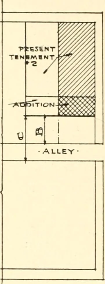An illustration from Handbook for architects and builders, 1898, leaf 217