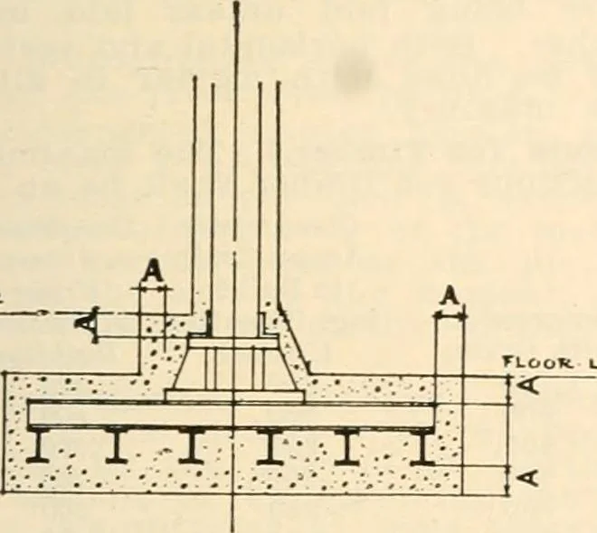An illustration from Handbook for architects and builders, 1898, leaf 236