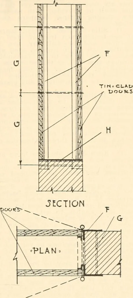 An illustration from Handbook for architects and builders, 1898, leaf 246