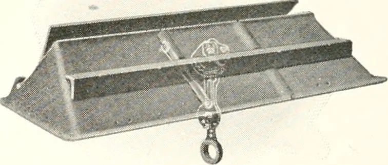 An illustration from Handbook for architects and builders, 1898, leaf 27