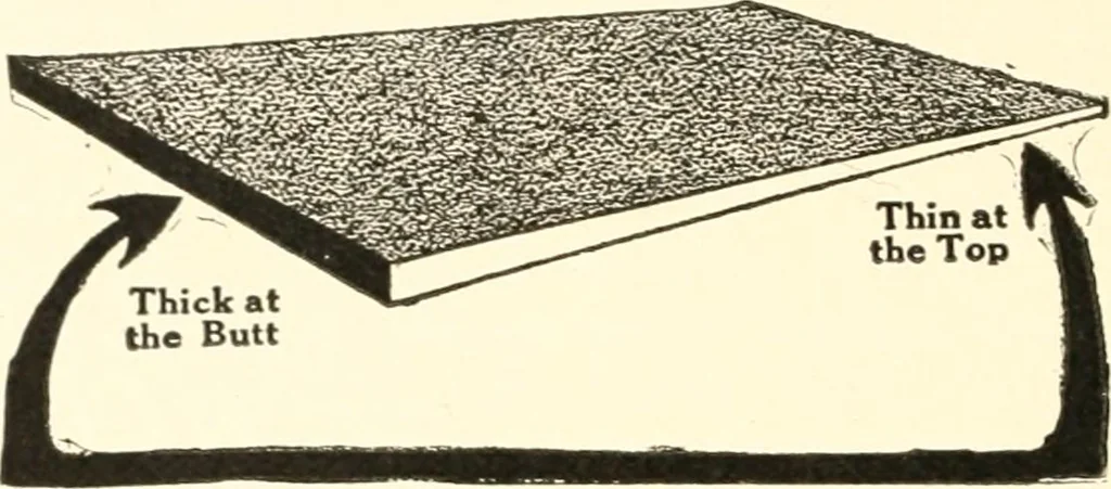 An illustration from Handbook for architects and builders, 1898, leaf 283