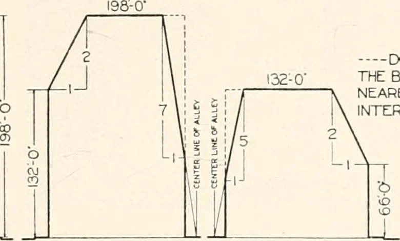 An illustration from Handbook for architects and builders, 1898, leaf 316