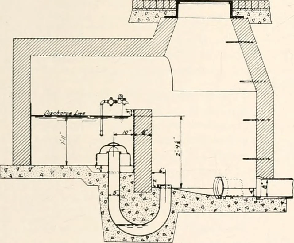 An illustration from Handbook for architects and builders, 1898, leaf 510