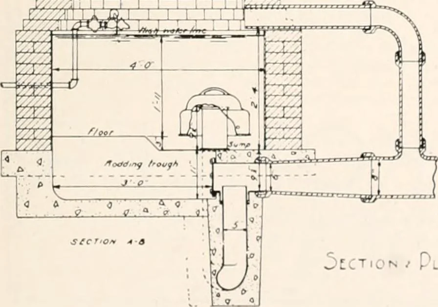 An illustration from Handbook for architects and builders, 1898, leaf 510