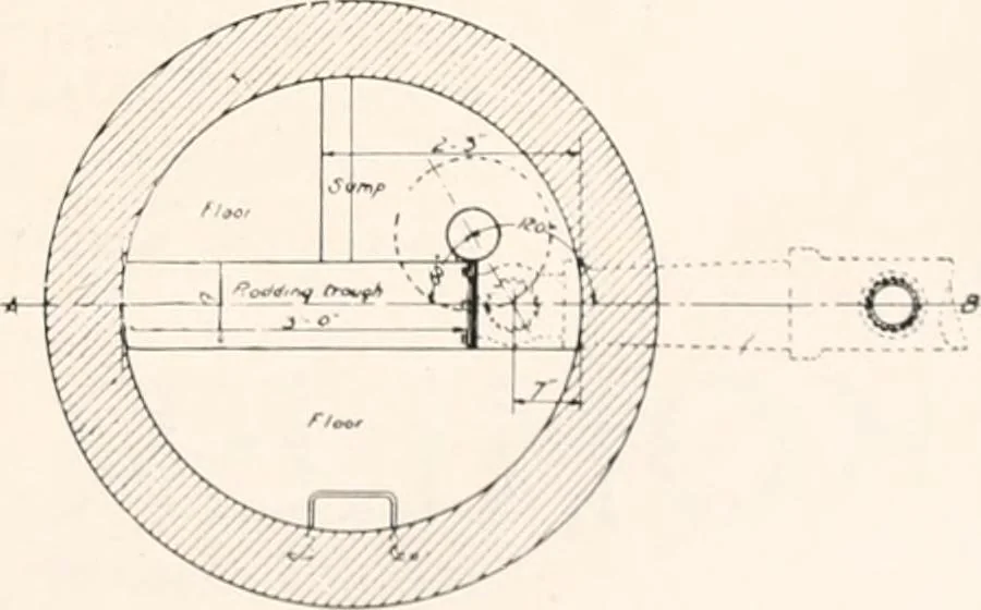 An illustration from Handbook for architects and builders, 1898, leaf 510