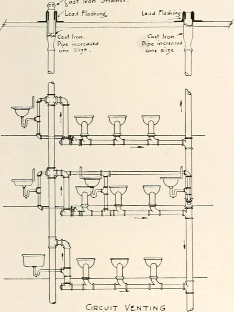 An illustration from Handbook for architects and builders, 1898, leaf 514