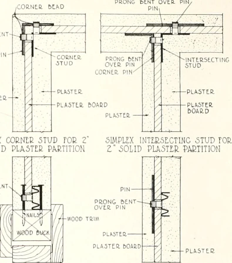 An illustration from Handbook for architects and builders, 1898, leaf 571