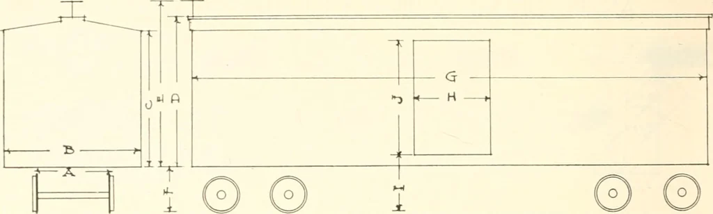 An illustration from Handbook for architects and builders, 1898, leaf 611