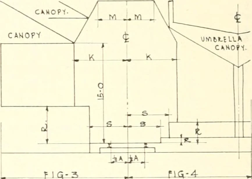 An illustration from Handbook for architects and builders, 1898, leaf 611