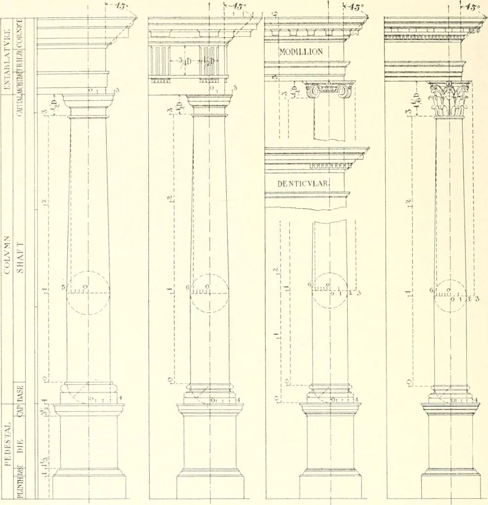 An illustration from Handbook for architects and builders, 1898, leaf 619