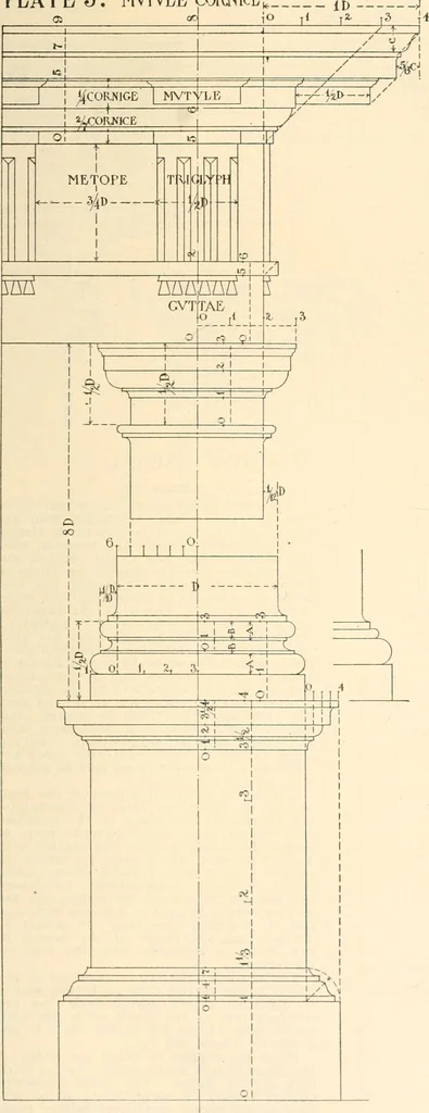 An illustration from Handbook for architects and builders, 1898, leaf 622