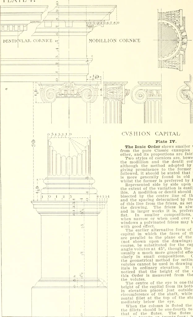An illustration from Handbook for architects and builders, 1898, leaf 623