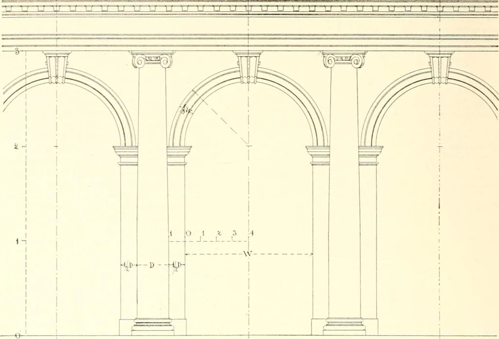 An illustration from Handbook for architects and builders, 1898, leaf 625