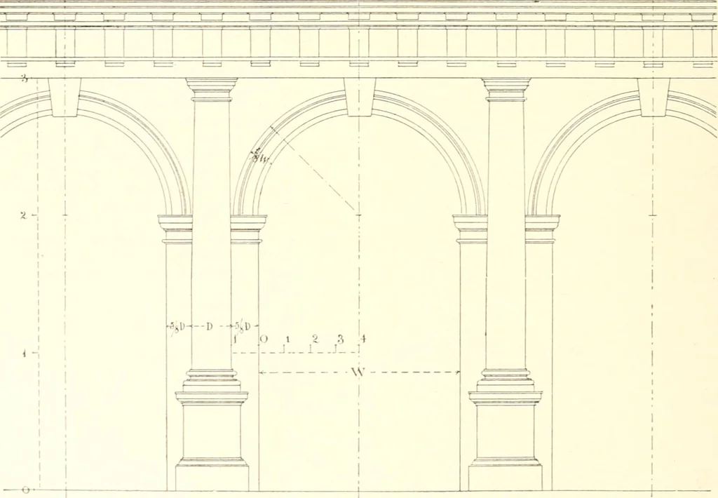 An illustration from Handbook for architects and builders, 1898, leaf 625